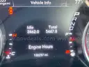 2020 Dodge Charger AWD Police Package SEDAN 4-DR, 5.7L V8