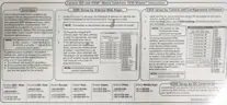 (1) Extron DXP 88 Crosspoint - [IU-NW]