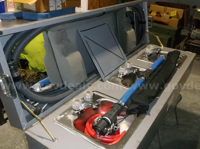 Triple Basin Gang Field Sink