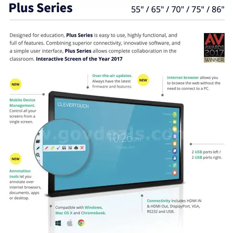 Clevertouch Interactive Wall Panels