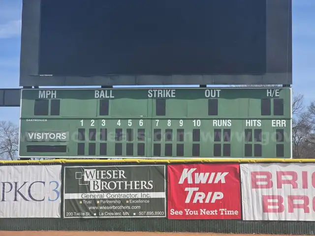 SCOREBOARD