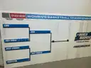 2024 NCAA Women&#x27;s Tournament Bracket Board