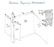 Restroom Partition Panels