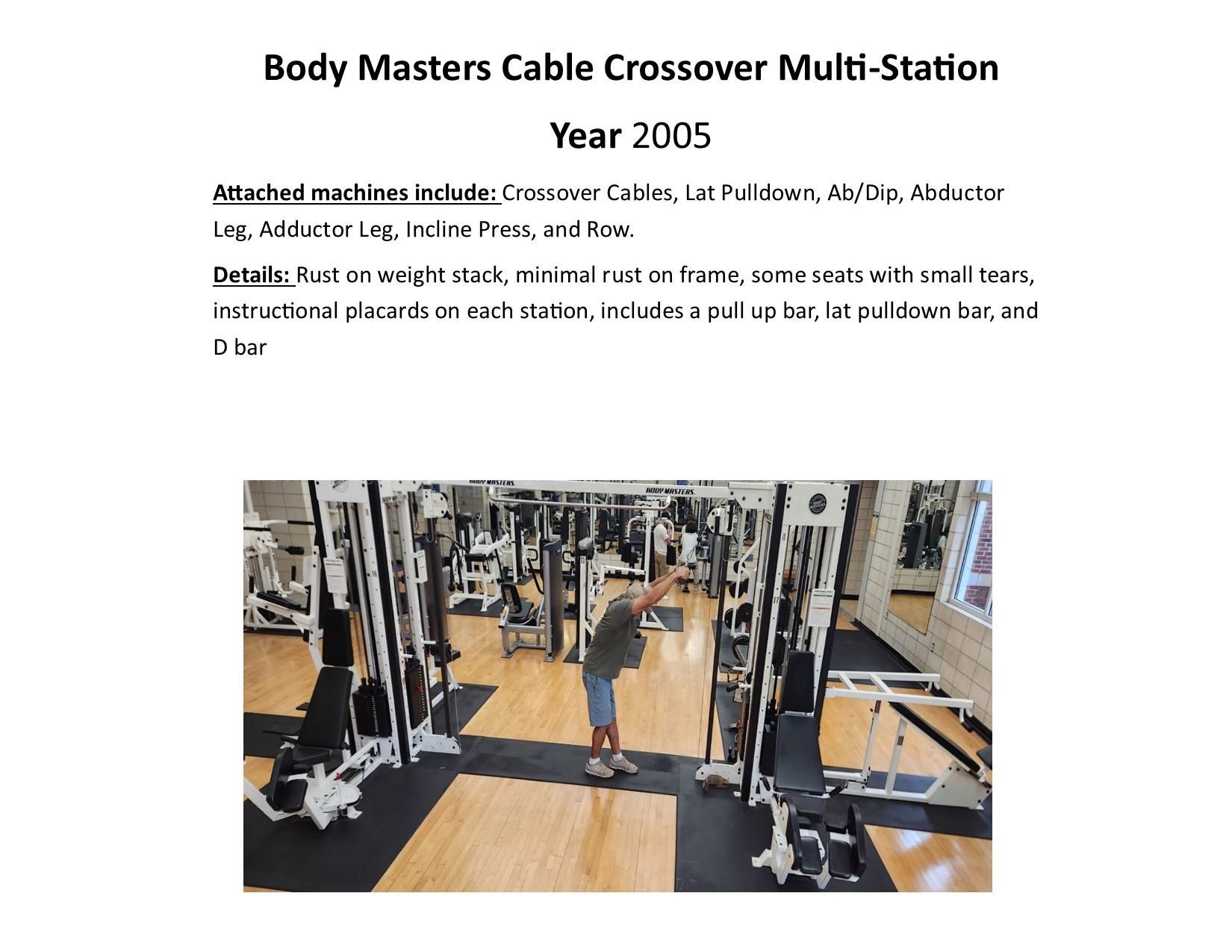 Body Masters Cable Crossover Multi Station AllSurplus