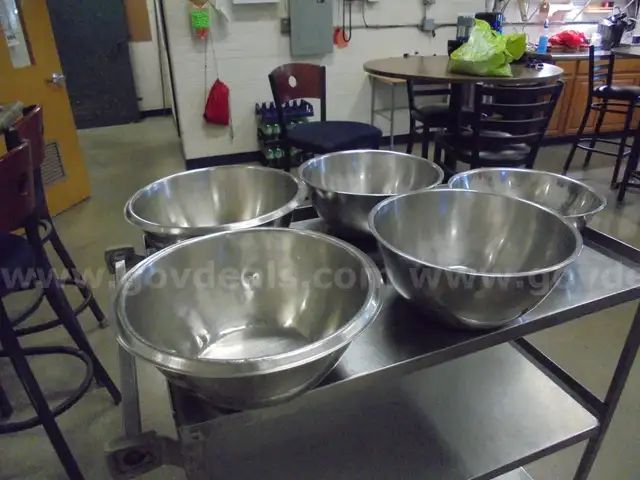 Mixing Bowls