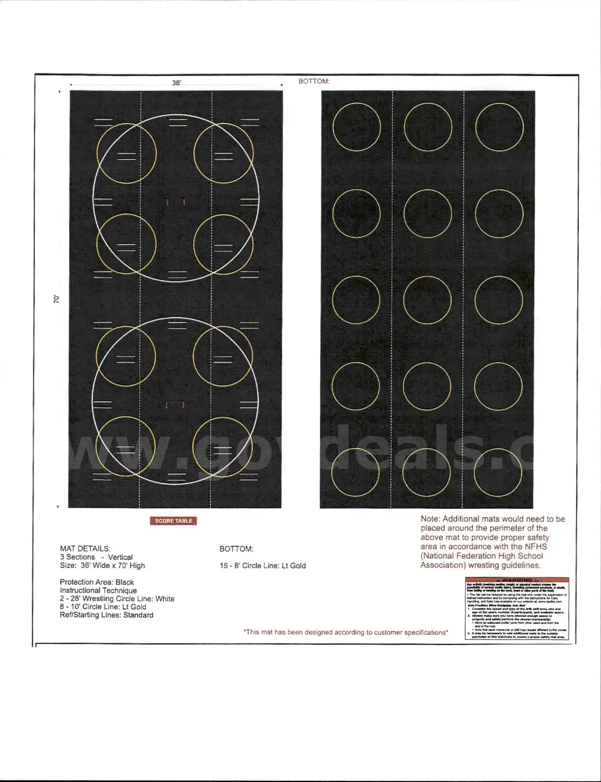 Wrestling Mats GovDeals