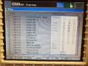 Rohde &#x26; Schwarz CMU-200 Universal Radio Communication Tester