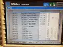 Rohde &#x26; Schwarz CMU-200 Universal Radio Communication Tester