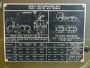 2001 Stewart &#x26; Stevenson M1088A1 6x6 Semi Truck Tractor FMTV 5th Wheel