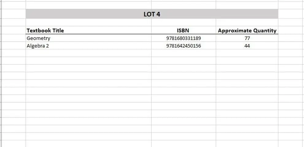 Miscellaneous Textbooks