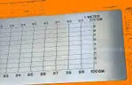 Theodore Alteneder &#x26; Sons, 100cm Stainless Steel Precision Drawing Instrument, Philadelphia, PA, Made in USA