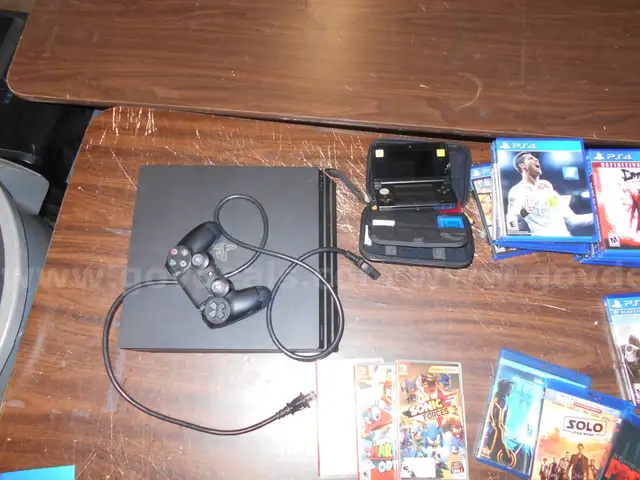 PS4 and games