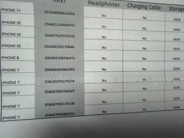 APPLE IPhones  Various Models