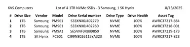 Lot of 4 1TB NVMe PCIe M.2 SSDs - 3 Samsung, 1 SK Hynix - 100% Drive Health