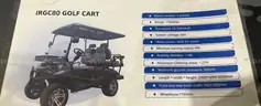 UNUSED 2025 IRGC80 GOLF CART, ELECTRIC