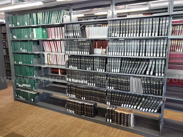 Law Library Periodicals