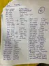 Auto Parts Assorted (Lot #1)listed