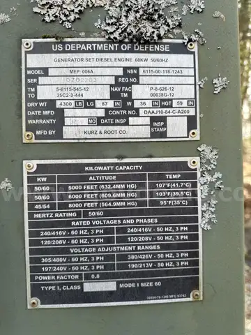 (2) Kurz & Root Co Generator