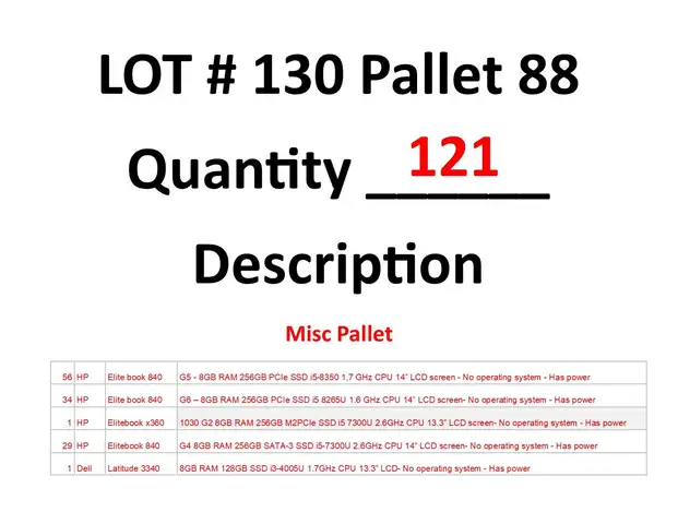 Lot 130 - Pallet 88 - MISC PALLET - 121ea Laptops - See Long Description