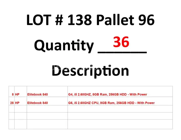 Lot 138 - Pallet 96 - 36ea total -  Misc pallet