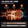 BRAND NEW 12 VOLT 8 KW PORTABLE DIESEL HEATER - CAN SHIP!!