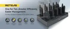 BRAND NEW SET OF 10 TWO WAY RADIOS WITH GANG CHARGER - SCHOOLS- RETAIL - CAN SHIP!!!