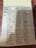TY  VINTAGE BEANIE BABY LOT of 78  - CAN SHIP!!! MA