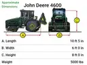 2000 John Deere 4600 HST w/Loader Forks Backhoe Blade ROPS Soft Cab &#x26; Doors