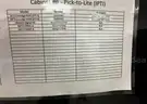 Data Center Cabinet 6 w/ HP Poweredge R430 Western Digital HD DAT72 #DC7
