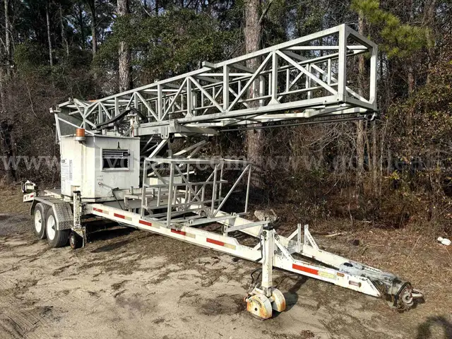 2003 MOOG USA model MBI 110-1,2/S