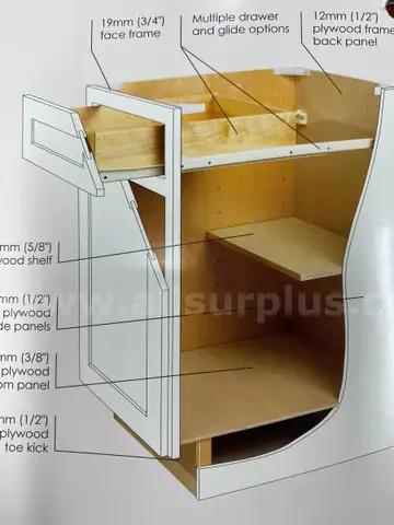 300 Ea. (Approx). Sunco Tuscany Collection Shaker Flat-pack Cabinets, Accessories &#x26; Toe Kick