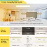 Brand New - 1x4 LED Flat Panel Light Flush Mount - Shipping Available