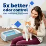 Scoop Free Crystal Pro Self Cleaning Litter Box, Automatic Cat Litter Box Grey, Uncovered - Shipping Available