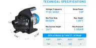 Brand New FOTING 1 HP Portable Shallow Well Pump - 865 GPH Water Pressure Booster - Shipping Available