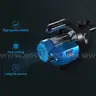 Brand New FOTING 1 HP Portable Shallow Well Pump - 865 GPH Water Pressure Booster - Shipping Available