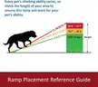 Brand New - Heavy Duty 69&#x22; Telescoping Pet Ramp, Lightweight Aluminum, Extra Long - Shipping Available