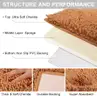 Brand New - Plush Chenille Bath Rugs Extra Soft and Absorbent Champagne 16&#x22;x24&#x22;- Shipping Available