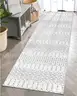Brand New - 2'x6' Moroccan Washable Runner Rug Non-Slip, White - Shipping Available