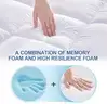 Brand New - Memory Foam Queen Mattress Topper, 4 Inch Dual Layer Mattress Pad - Shipping Available