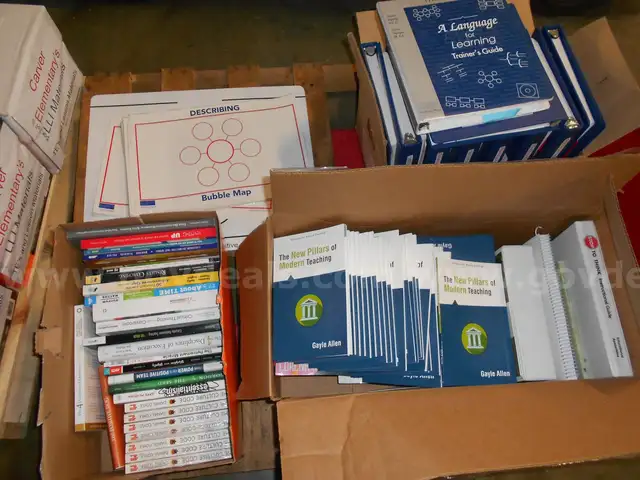 Professional Learning Resources and Teacher Resources