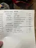 Lot of various parts
