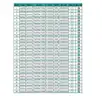 Lot of (40)Lenovo ThinkPad T480 laptops, 8th generation, with core i5 and i7, 8GB and 16GB RAM, and 256 and 512GB SSD