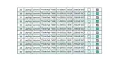 Lot of (40)Lenovo ThinkPad T480 laptops, 8th generation, with core i5 and i7, 8GB and 16GB RAM, and 256 and 512GB SSD