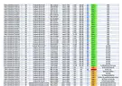 Lot of 127 HP Desktop Computers &#x2013; ProDesk 400 G4/G5 &#x26; EliteDesk 800 G6 &#x2013; Tested &#x26; Working
