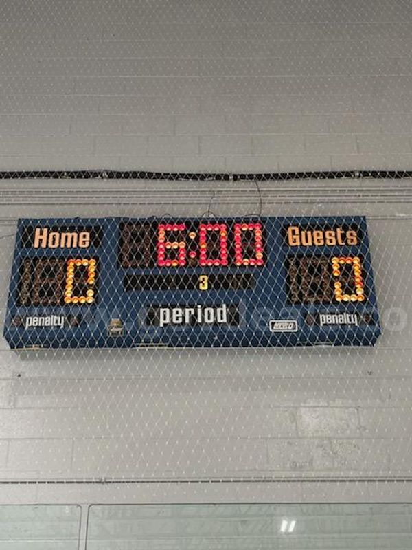 Nevco Arena Scoreboard