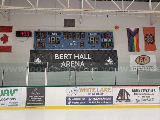 Nevco 4407 Arena Scoreboard