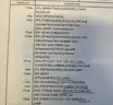 Brand new pallet of bulbs and light sources - see inventory sheet