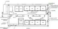 Electrical Equipment Cabin, Avalon Controls, Switchboards, Transformers, Breakers, Qty 2
