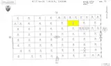 5 Acres Of Desert Residential Land In Joshua Tree, CA