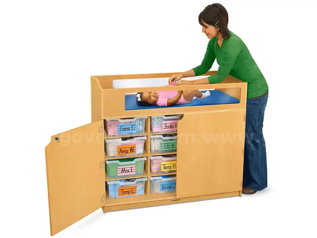 LOT of 3 (three) 2-Door Lakeshore Infant Changer & Storage Centers